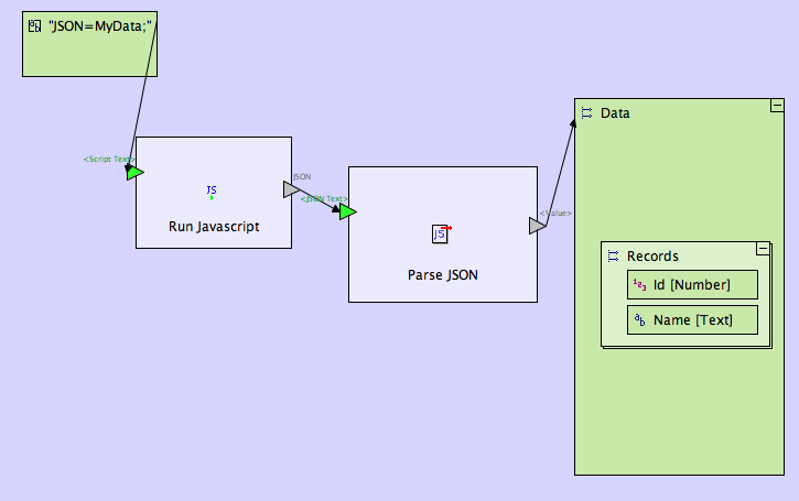 Get JSON Data