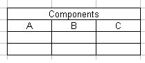 Sample Table