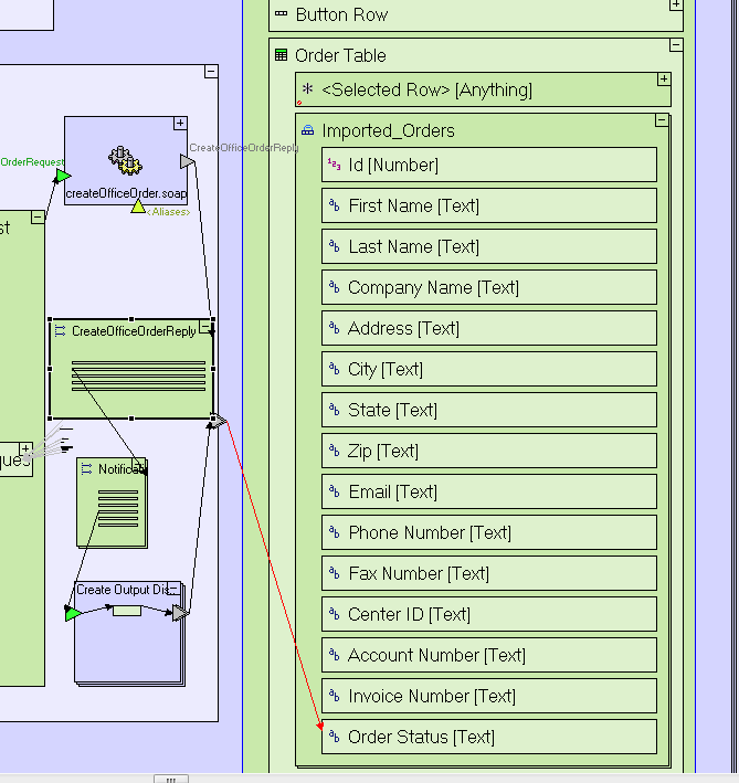 Invalid Flow