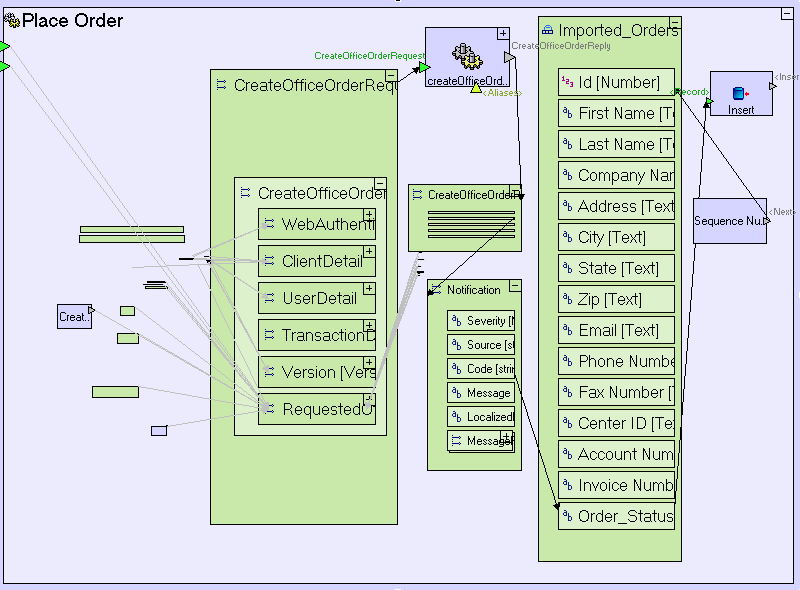 diagram