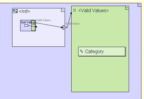 View Early Initialization