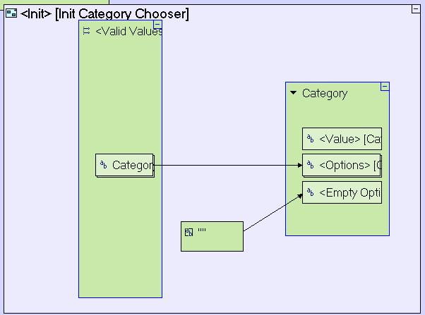 Chooser Early Initialization